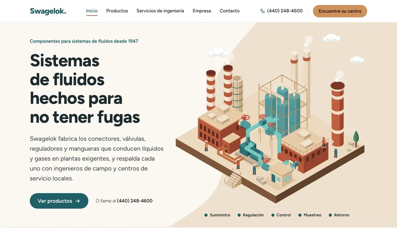 La página de inicio en vivo de Isométrico: una planta de proceso ilustrada junto al titular “Sistemas de fluidos hechos para no tener fugas”.